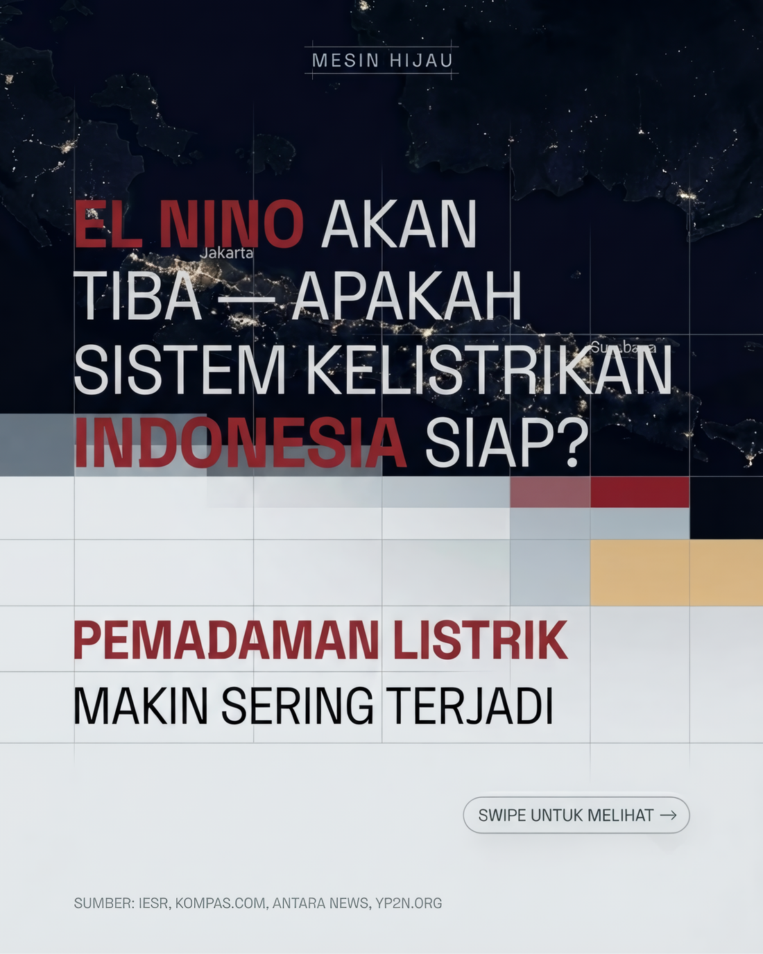 El Niño 2026: Kenapa Pemadaman Listrik di Indonesia Makin Sering Terjadi (dan Cara Antisipasinya)