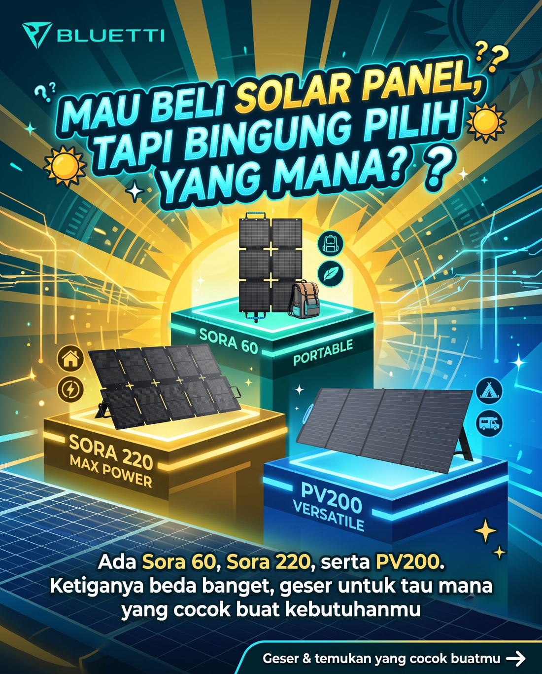 Sora 60 vs Sora 220 vs PV200: Solar Panel Portable Bluetti Mana yang Cocok untuk Anda?